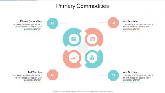 Primary Commodities In Powerpoint And Google Slides Cpb