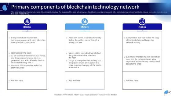 Primary Components Of Blockchain Technology Network Working Of Blockchain Technology
