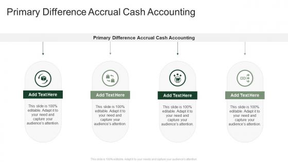 Primary Difference Accrual Cash Accounting In Powerpoint And Google Slides Cpb