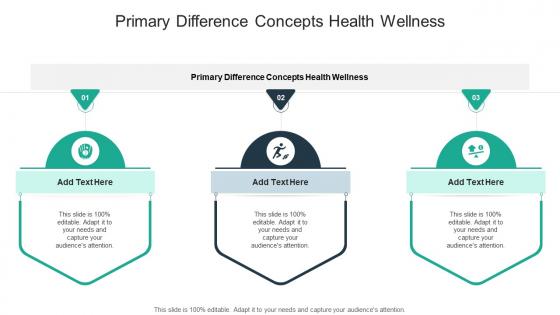 Primary Difference Concepts Health Wellness In Powerpoint And Google Slides Cpb