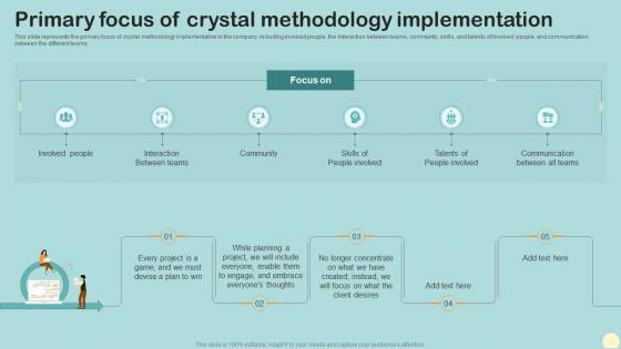 Primary Focus Of Crystal Methodology Implementation Crystal Agile Framework