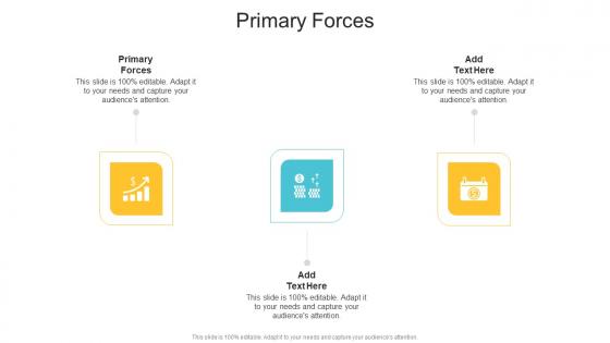 Primary Forces In Powerpoint And Google Slides Cpb
