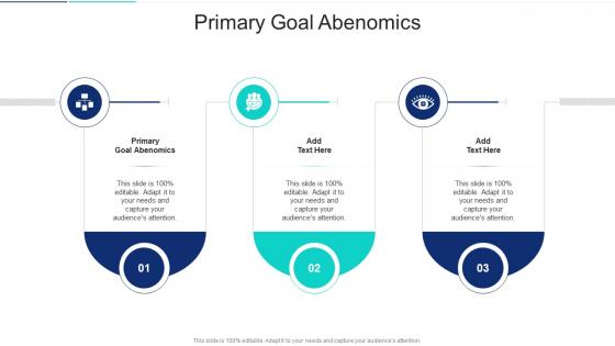 Primary Goal Abenomics In Powerpoint And Google Slides Cpb