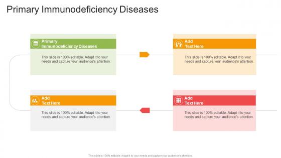 Primary Immunodeficiency Diseases In Powerpoint And Google Slides Cpb