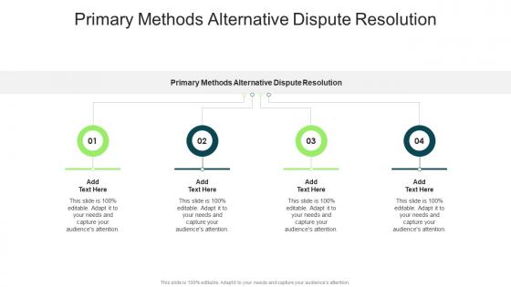 Primary Methods Alternative Dispute Resolution In Powerpoint And Google Slides Cpb