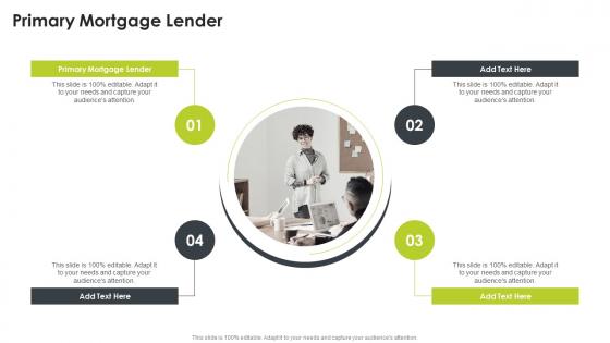 Primary Mortgage Lender In Powerpoint And Google Slides Cpb