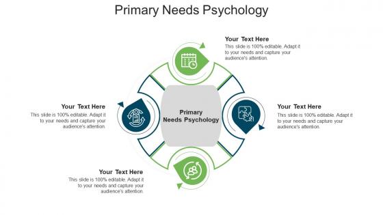 Primary needs psychology ppt powerpoint presentation visual aids model cpb