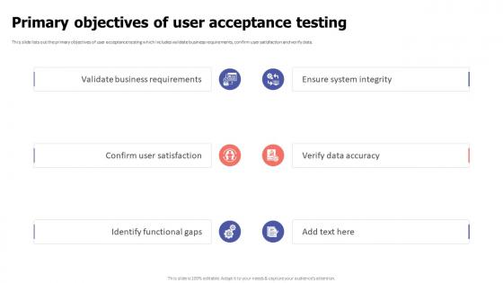 Primary Objectives Of User Acceptance Testing Ppt File Infographics