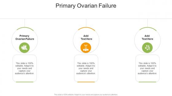Primary Ovarian Failure In Powerpoint And Google Slides Cpb