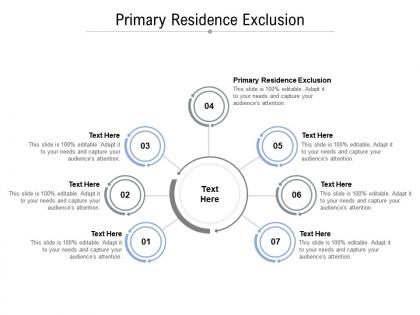 Primary residence exclusion ppt powerpoint presentation ideas slides cpb