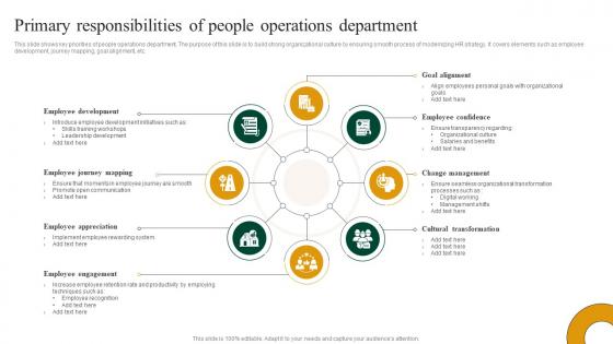 Primary Responsibilities Of People Operations Department