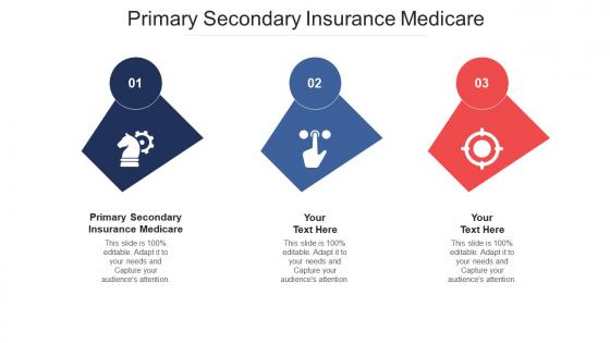Primary secondary insurance medicare ppt powerpoint presentation slides mockup cpb