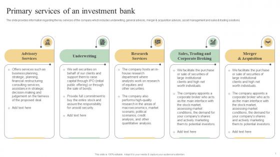 Primary Services Of An Investment Bank Sell Side Deal Pitchbook With Potential Buyers And Market