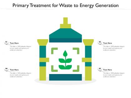 Primary treatment for waste to energy generation