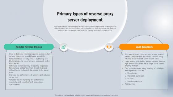 Primary Types Of Reverse Proxy Server Deployment Next Generation CASB
