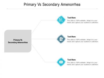 Primary vs secondary amenorrhea ppt powerpoint presentation outline background designs cpb