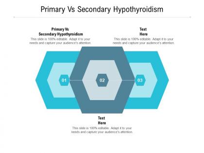 Primary vs secondary hypothyroidism ppt powerpoint presentation background cpb