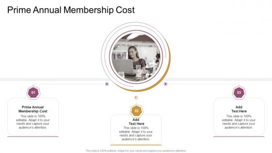 Prime Annual Membership Cost In Powerpoint And Google Slides Cpb