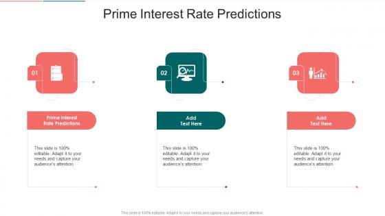 Prime Interest Rate Predictions In Powerpoint And Google Slides Cpb