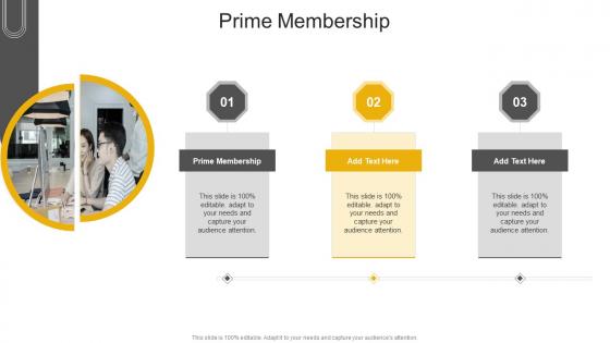 Prime Membership In Powerpoint And Google Slides Cpb