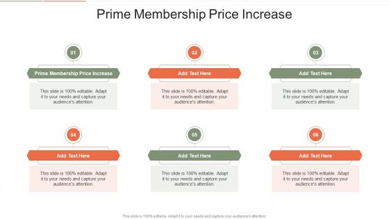 Prime Membership Price Increase In Powerpoint And Google Slides Cpb