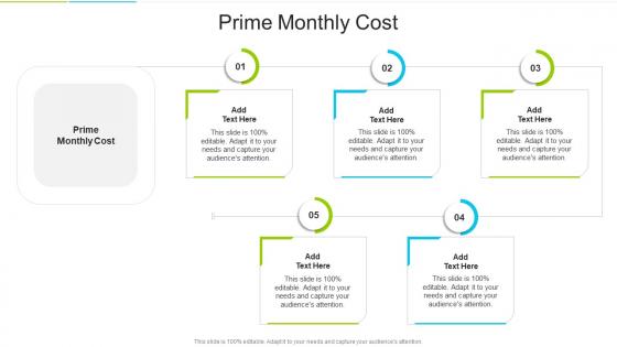 Prime Monthly Cost In Powerpoint And Google Slides Cpb