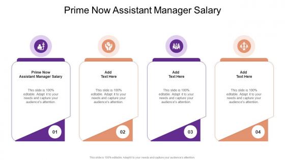 Prime Now Assistant Manager Salary In Powerpoint And Google Slides Cpb