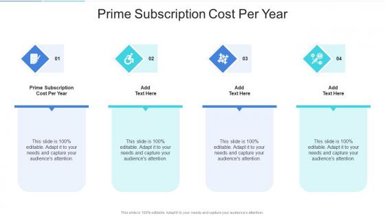 Prime Subscription Cost Per Year In Powerpoint And Google Slides Cpb