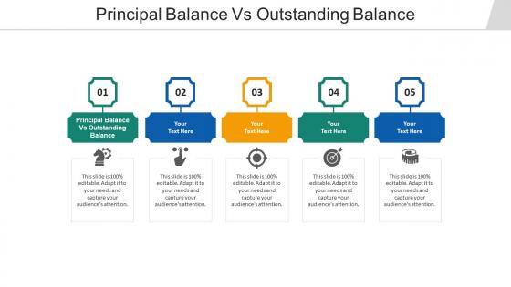 Principal balance vs outstanding balance ppt powerpoint presentation styles maker cpb