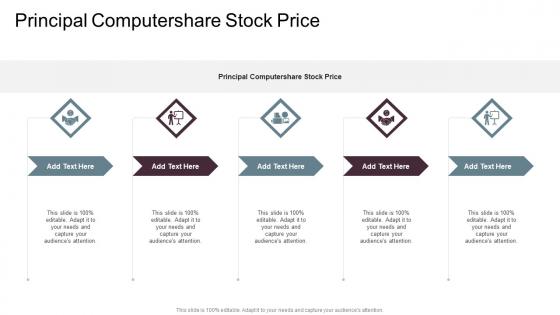 Principal Computershare Stock Price In Powerpoint And Google Slides Cpb