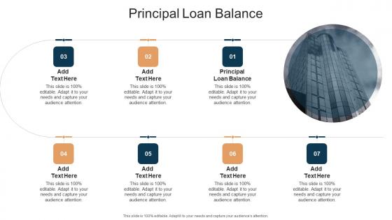 Principal Loan Balance In Powerpoint And Google Slides Cpb