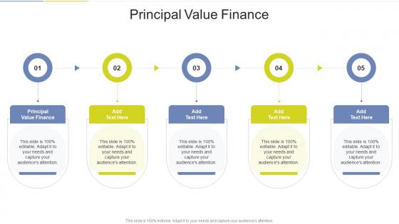 Principal Value Finance In Powerpoint And Google Slides Cpb