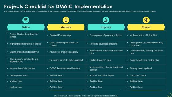 Principals Of Six Sigma Projects Checklist For DMAIC Implementation Ppt Powerpoint Presentation Outline Grid