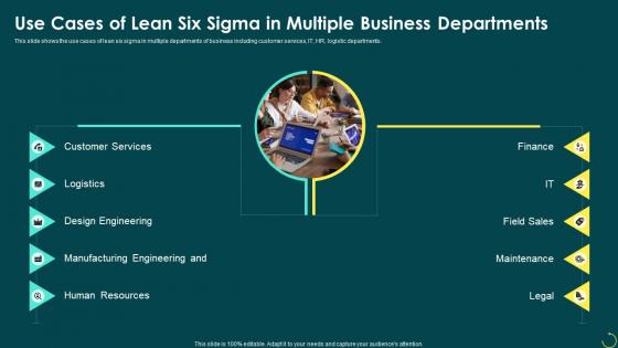 Principals Of Six Sigma Use Cases Of Lean Six Sigma In Multiple Business Departments Ppt Grid
