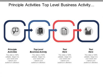 Principle activities top level business activity process identify