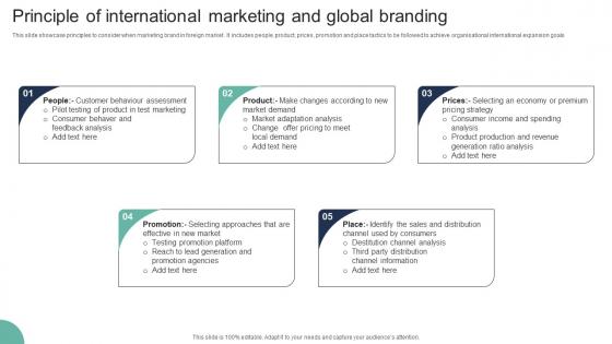 Principle Of International Marketing And Global Branding