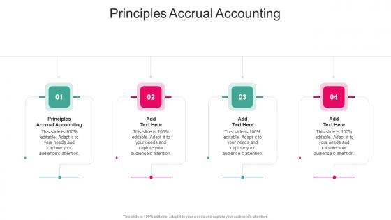 Principles Accrual Accounting In Powerpoint And Google Slides Cpb