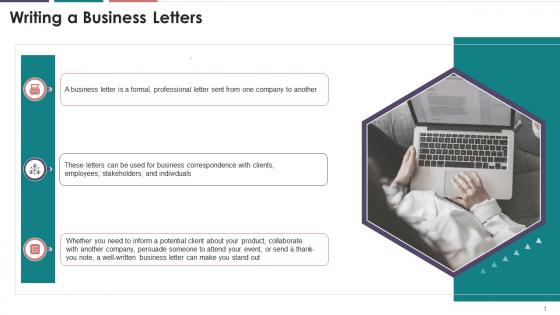 Principles And Activity For Writing Business Letters Training Ppt