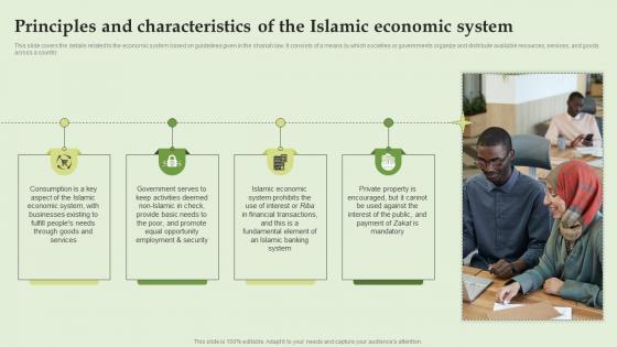 Principles And Characteristics Of The Islamic Economic Everything About Islamic Banking Fin SS V