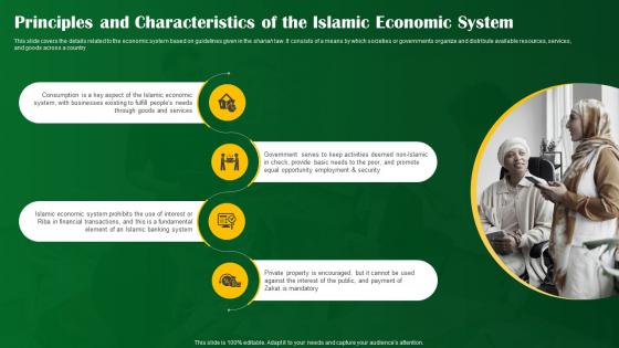 Principles And Characteristics Of The Islamic Economic System Shariah Compliant Banking Fin SS V