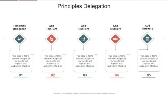 Principles Delegation In Powerpoint And Google Slides Cpb