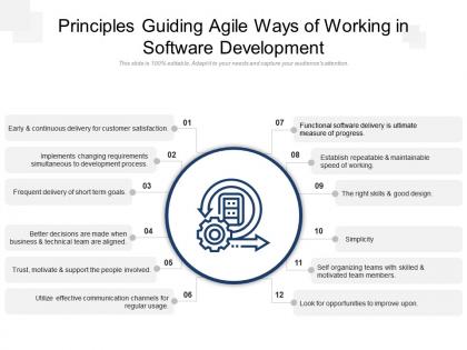 Principles guiding agile ways of working in software development