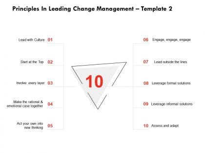 Principles in leading change management assess and adapt ppt powerpoint presentation professional slides