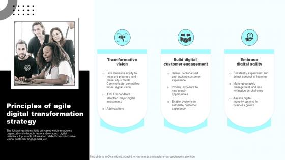 Principles Of Agile Digital Transformation Strategy