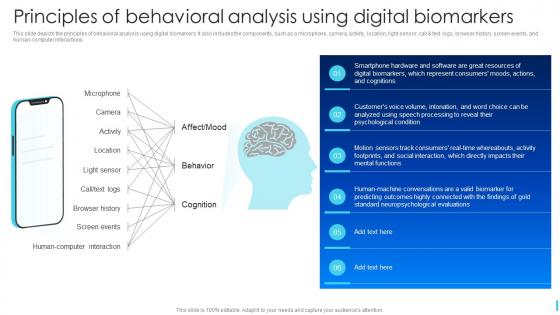 Principles Of Behavioral Analysis Using Digital Biomarkers Ppt Slides Pictures