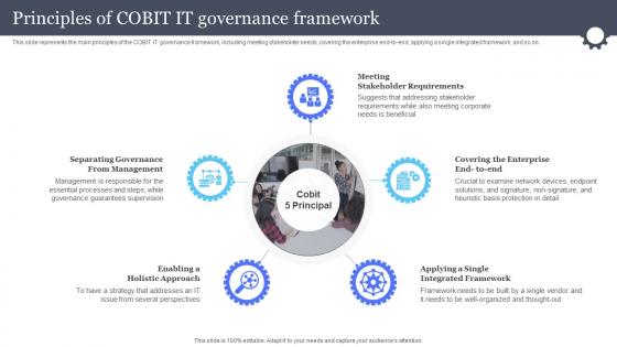 Principles Of Cobit It Governance Framework Information And Communications Governance Ict Governance