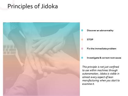 Principles of jidoka discover an abnormality stop