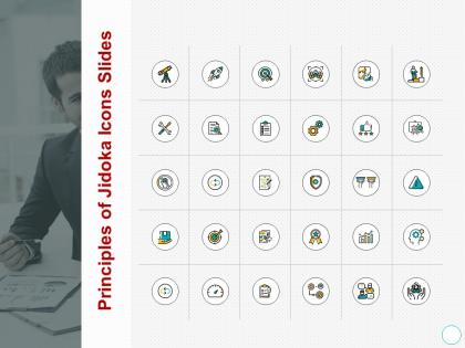 Principles of jidoka icons slides growth a433 ppt powerpoint presentation pictures slides