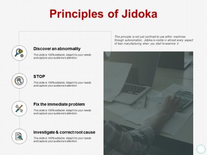 Principles of jidoka investigate ppt powerpoint presentation show brochure