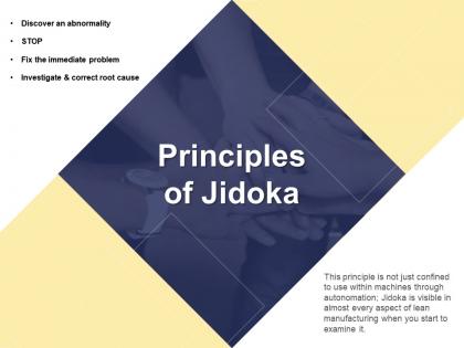 Principles of jidoka manufacturing ppt powerpoint presentation file guide